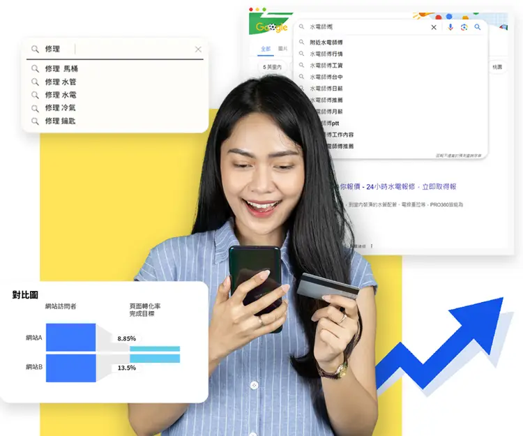 搜尋結果與成效對比圖